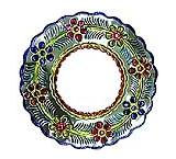 Round Mirror