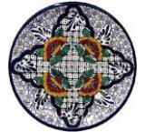 Large Talavera Plate