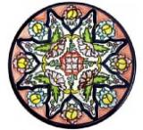 Large Talavera Plate