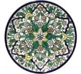 Large Talavera Plate