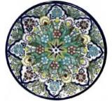 Large Talavera Plate