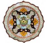 Large Talavera Plate