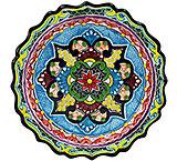 Small Talavera Plate