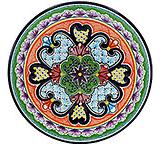 Large Talavera Plate