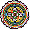 Small Talavera Plate