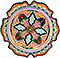 Large Talavera Plate
