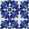 Nine Tile View