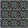 Nine Tile View