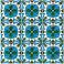 Nine Tile View