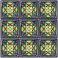 Nine Tile View