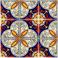 Nine Tile View