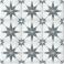 Nine Tile View