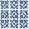 Nine Tile View