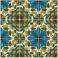 Nine Tile View