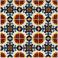 Nine Tile View