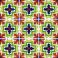 Nine Tile View