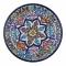 Talavera Appetizer Plate - Pattern 10